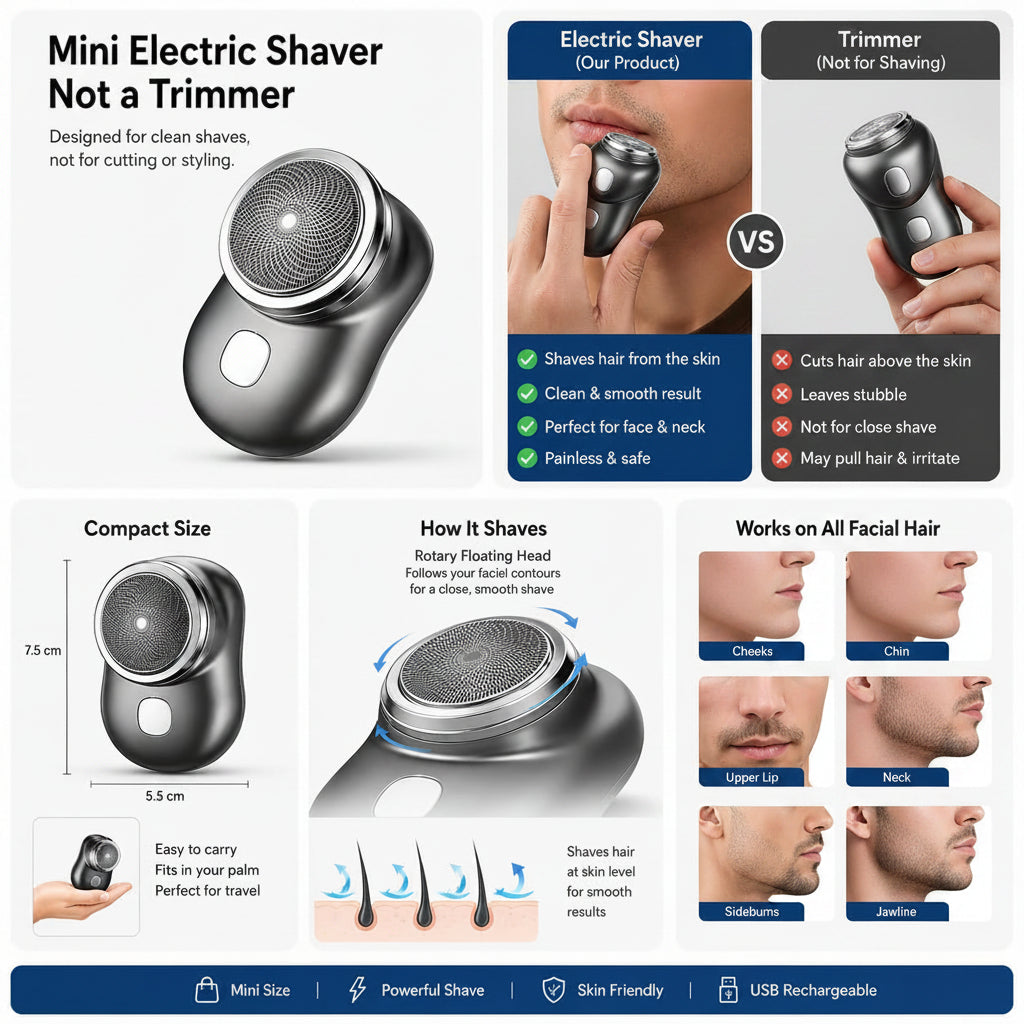 Mini Electric Shaver for Man (Pack of 2)
