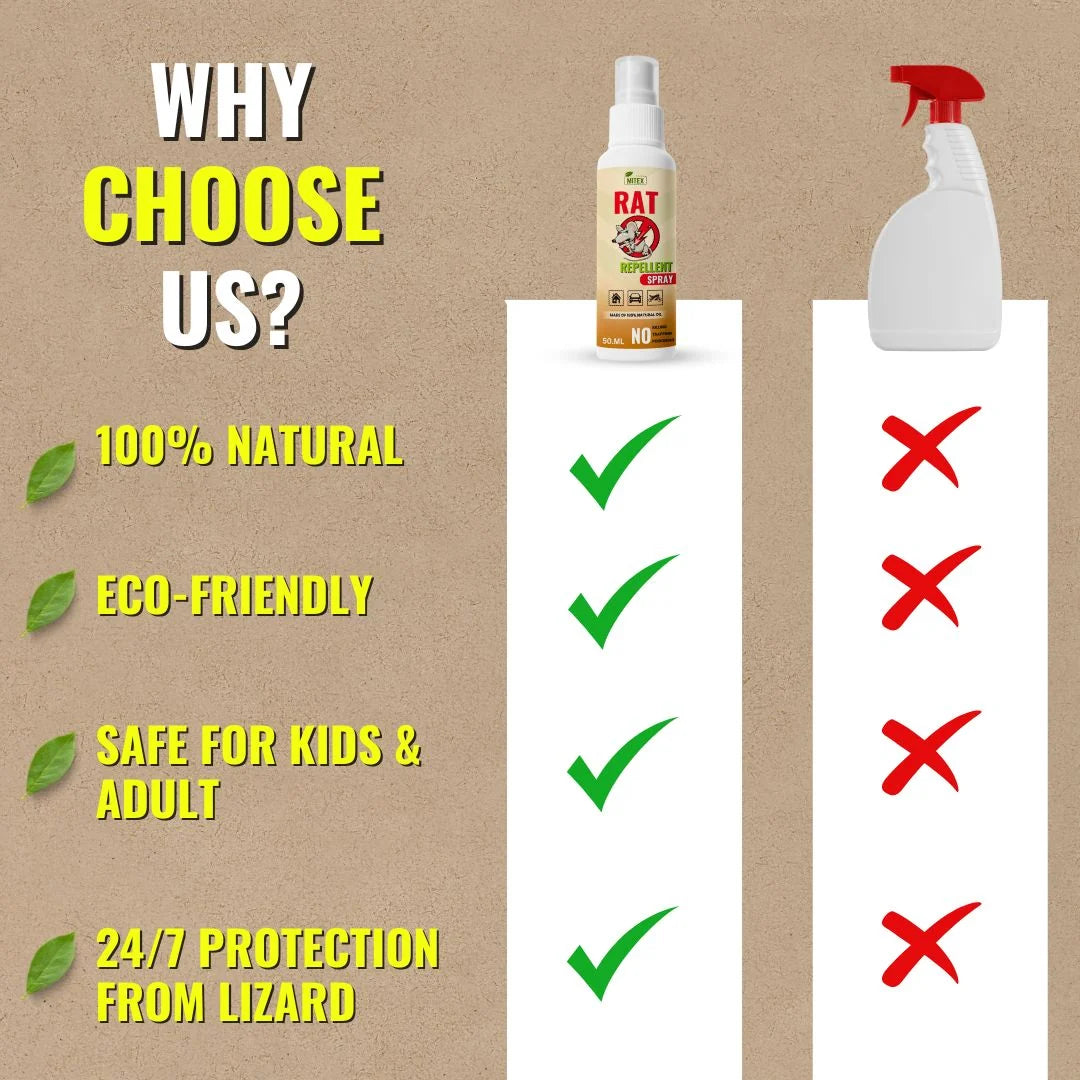 RatAway™ Natural Rat Repellent Spray – Buy 1 Get 2 Free